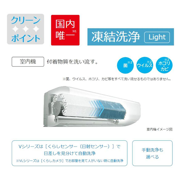 RAS-V22M-W
