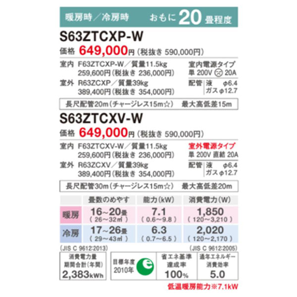 S63ZTCXP-W