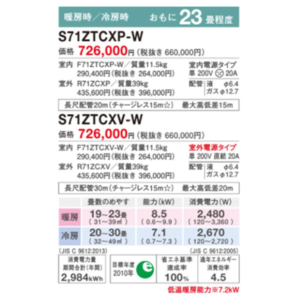 S71ZTCXV-W