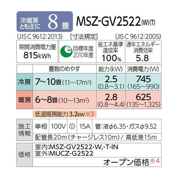 MSZ-GV2522-W