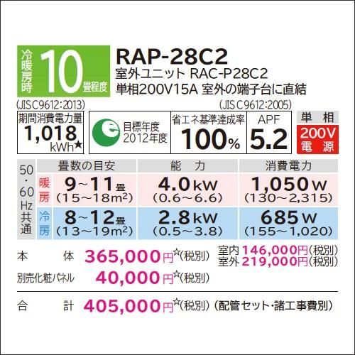 RAP-28C2