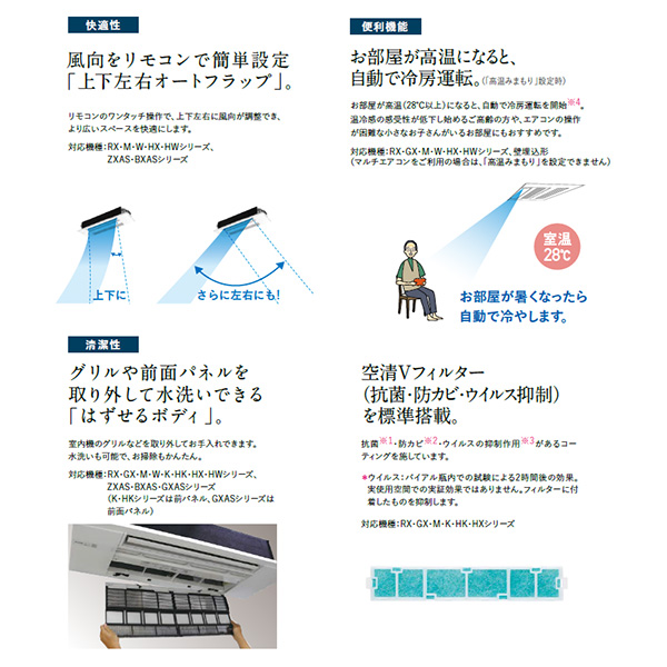 MLZ-RX5622AS