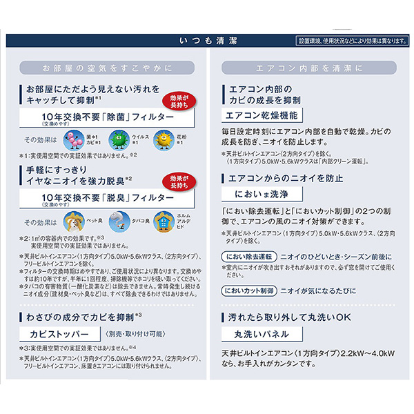 CS-B221CC2-G
