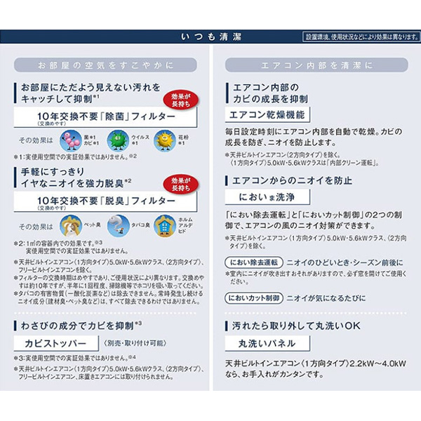 CS-B502CW2-G