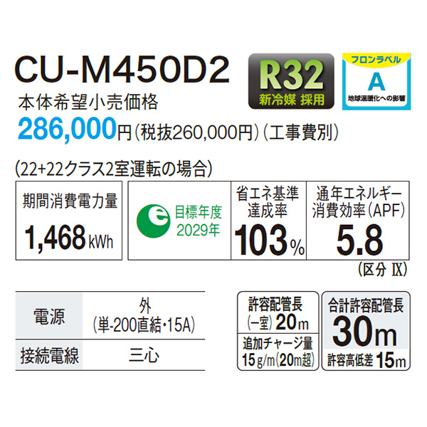 CU-M450D2