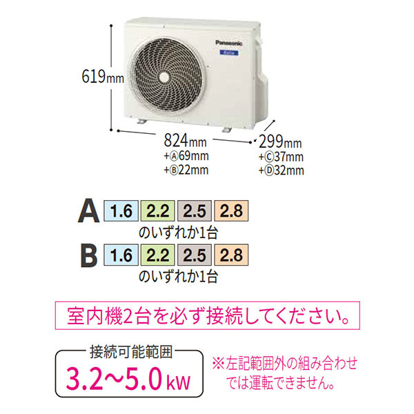 CU-M450D2