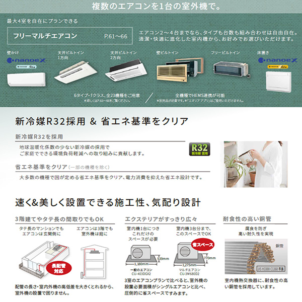 CU-M530D2