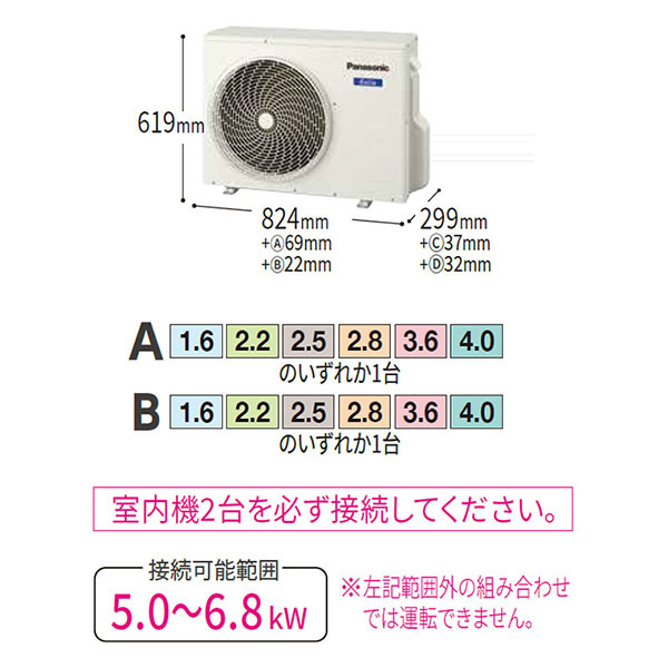 CU-M530D2