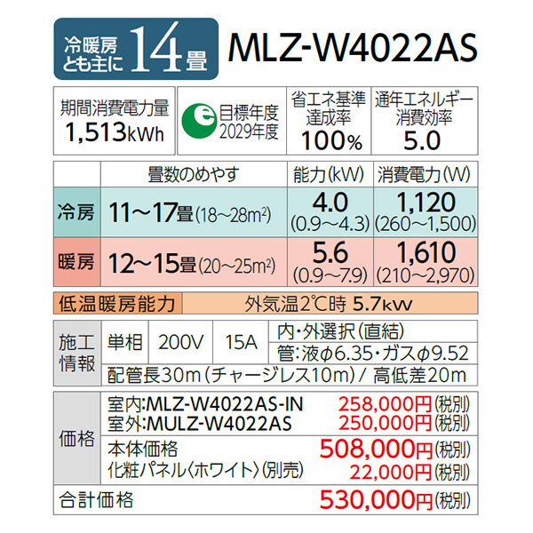 MLZ-W4022AS