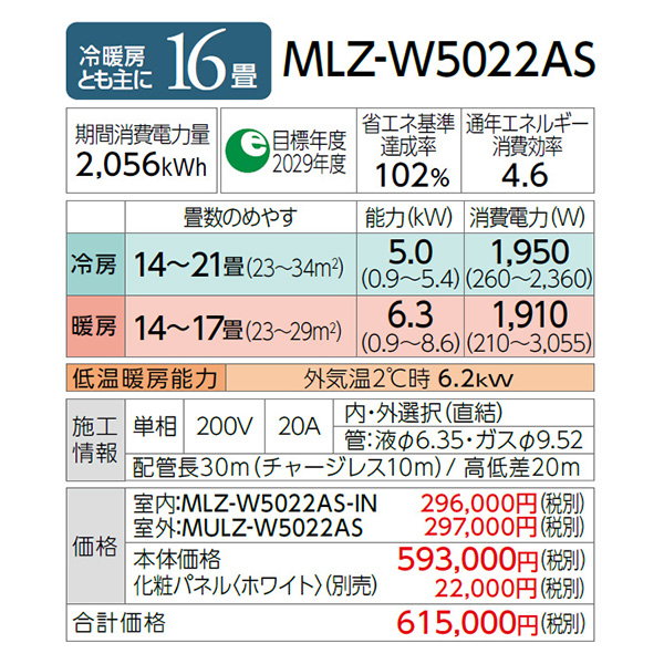 MLZ-W5022AS