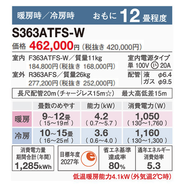S363ATFS-W