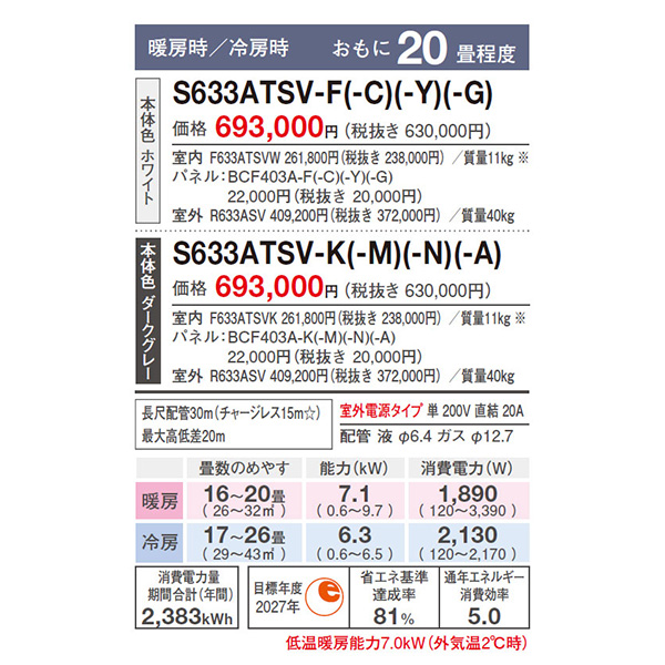 S633ATSV-K