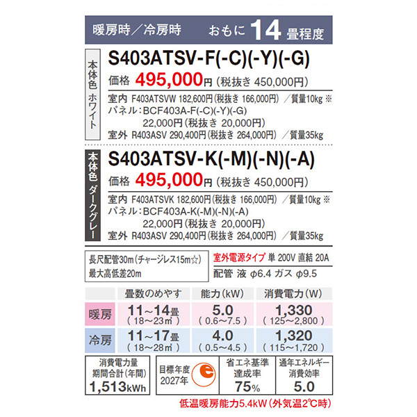 S403ATSV-F