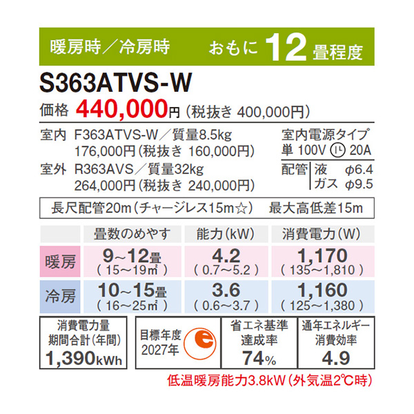 S363ATVS-W