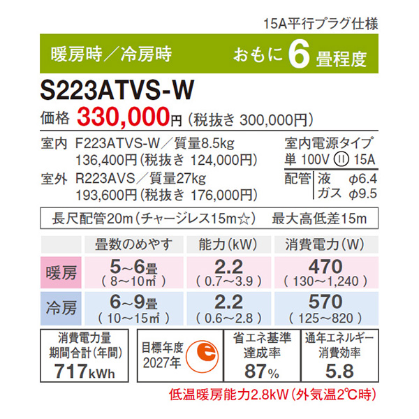 S223ATVS-W