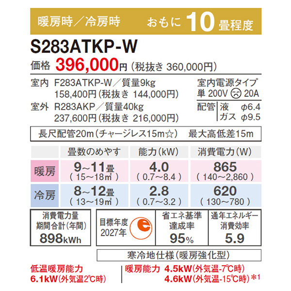 S283ATKP-W