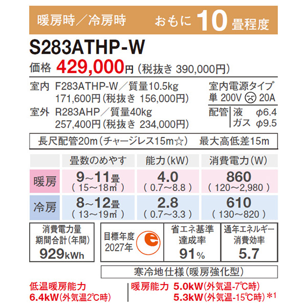 S283ATHP-W
