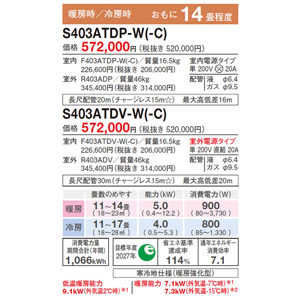 S403ATDP-W