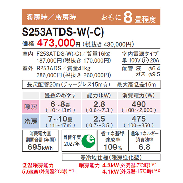 S253ATDS-W