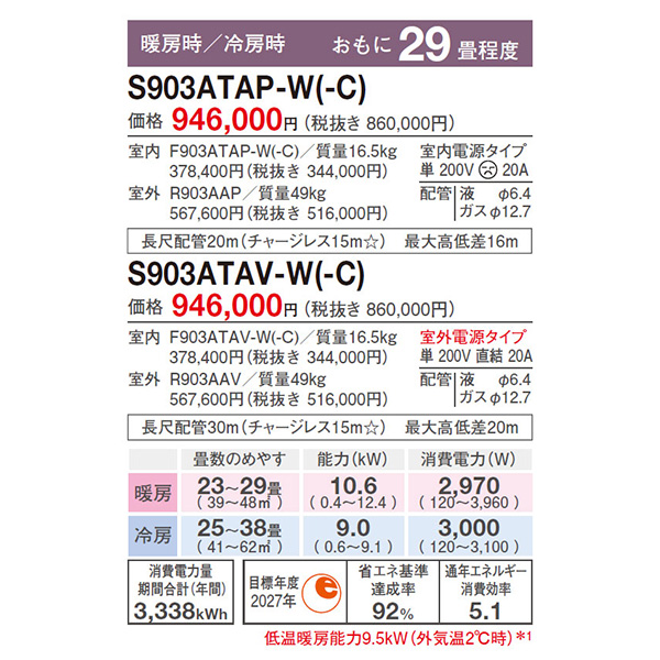 S903ATAP-W