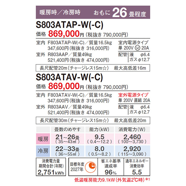 S803ATAP-W