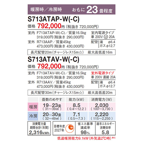S713ATAV-W