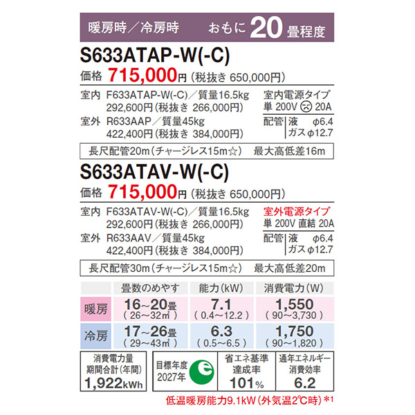 S633ATAV-W