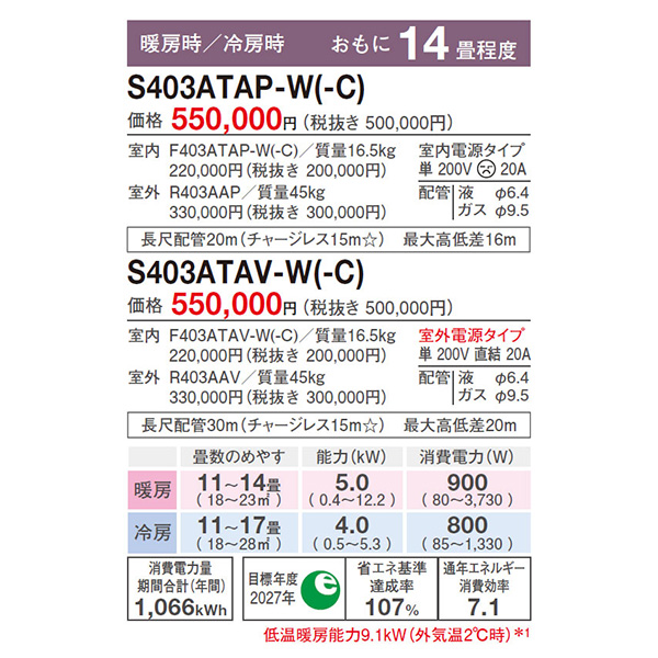 S403ATAP-W