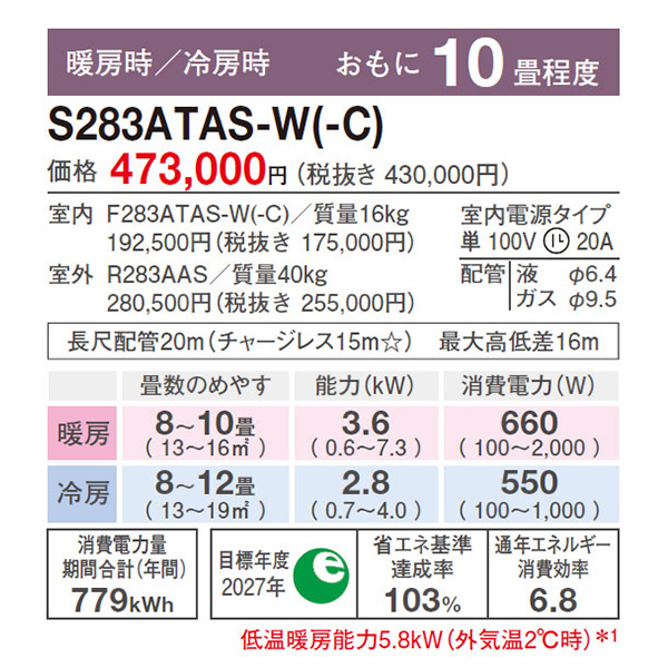 S283ATAS-W