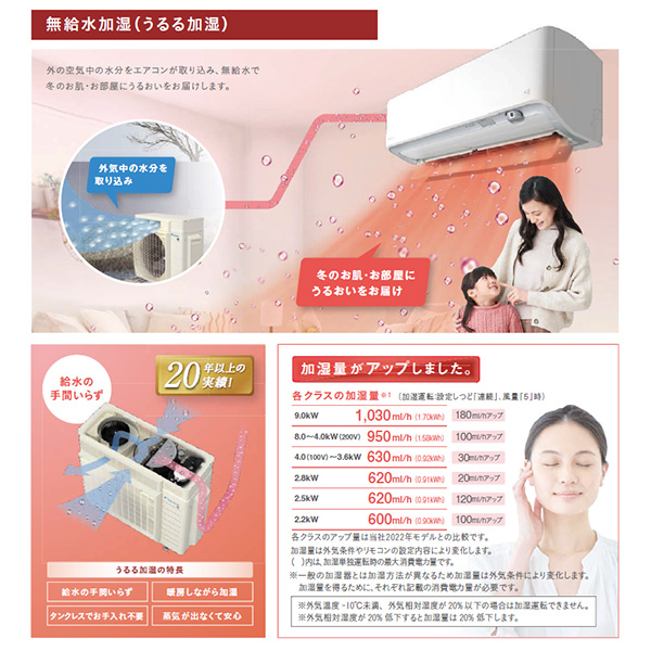 S903ATRP-W