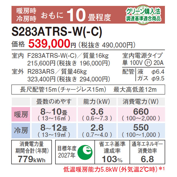 S283ATRS-W