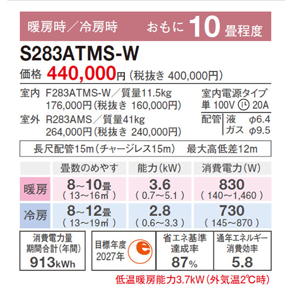 S283ATMS-W