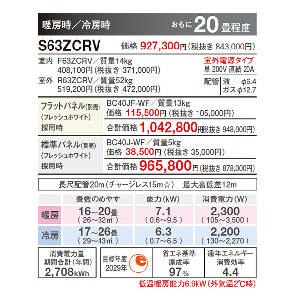 S63ZCRV(標準パネル)