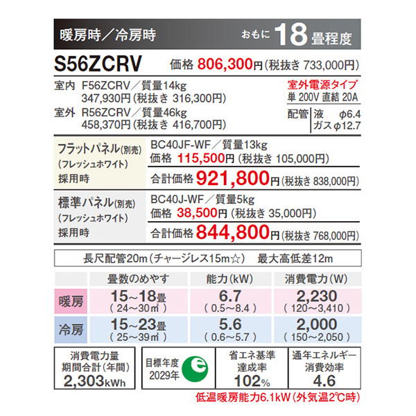 S56ZCRV-F(フラットパネル)