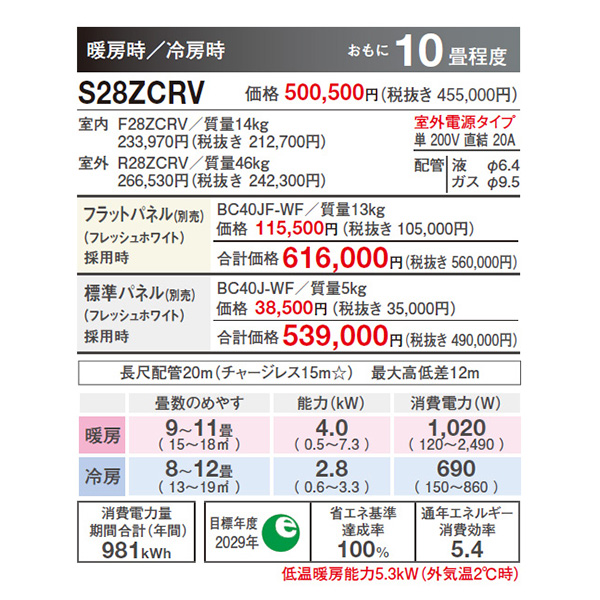S28ZCRV-F(フラットパネル)