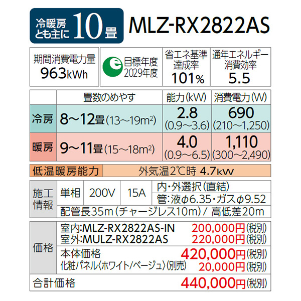 MLZ-RX2822AS