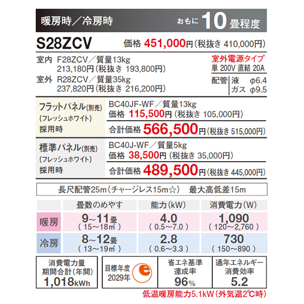 S28ZCV-F(フラットパネル)