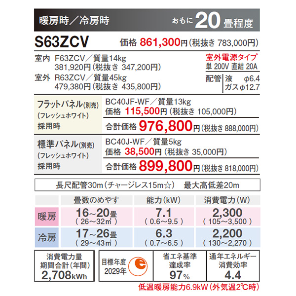 S63ZCV(標準パネル)
