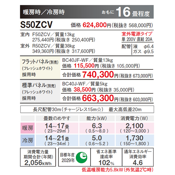 S50ZCV(標準パネル)