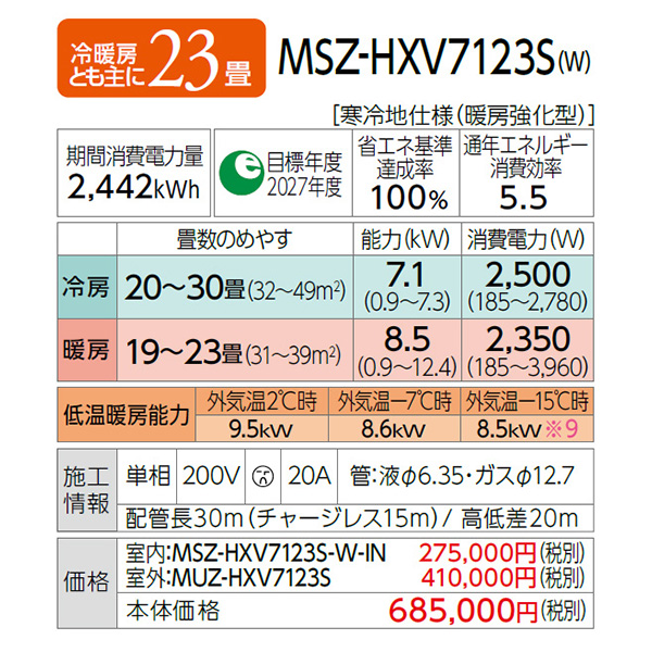 MSZ-HXV7123S-W