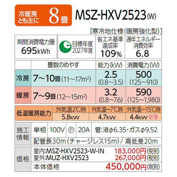 MSZ-HXV2523-W