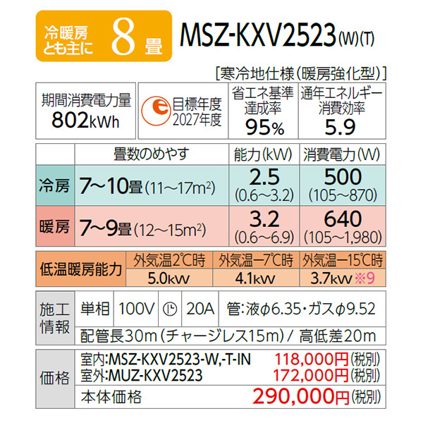 MSZ-KXV2523-W