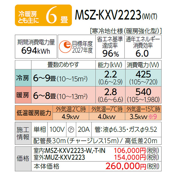 MSZ-KXV2223-W