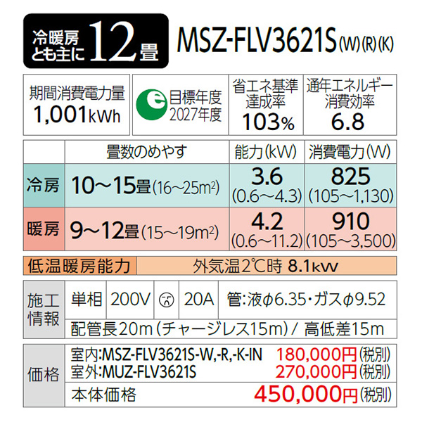 MSZ-FLV3621S-R