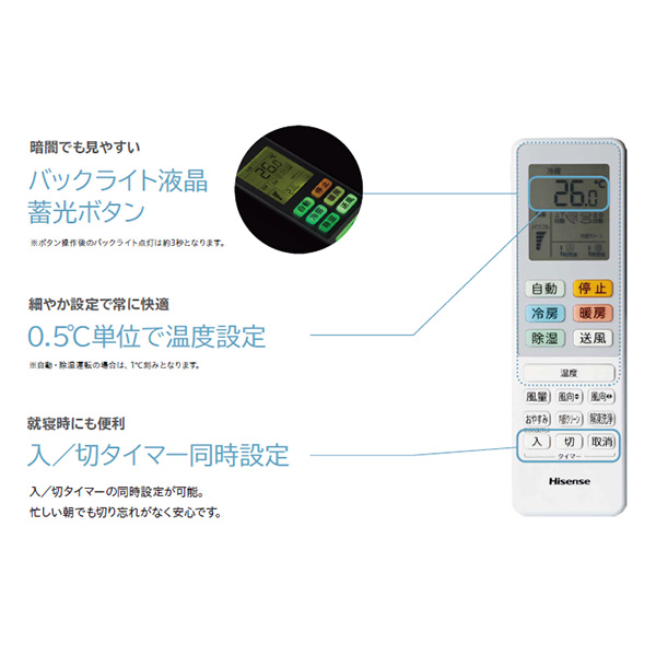 HA-S28F-W