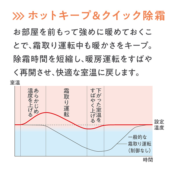 AS-DN563N2-W
