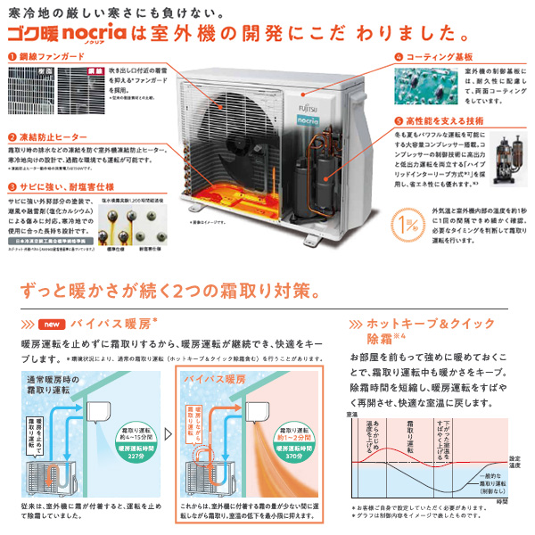 AS-ZN633N2-W