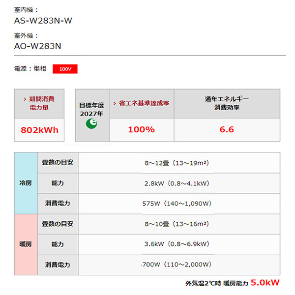AS-W283N-W
