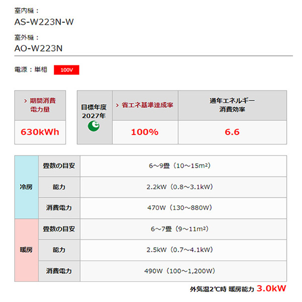 AS-W223N-W