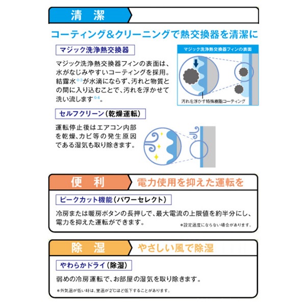 RAS-2213TM-W